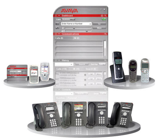 Avaya Call Management System (CMS)