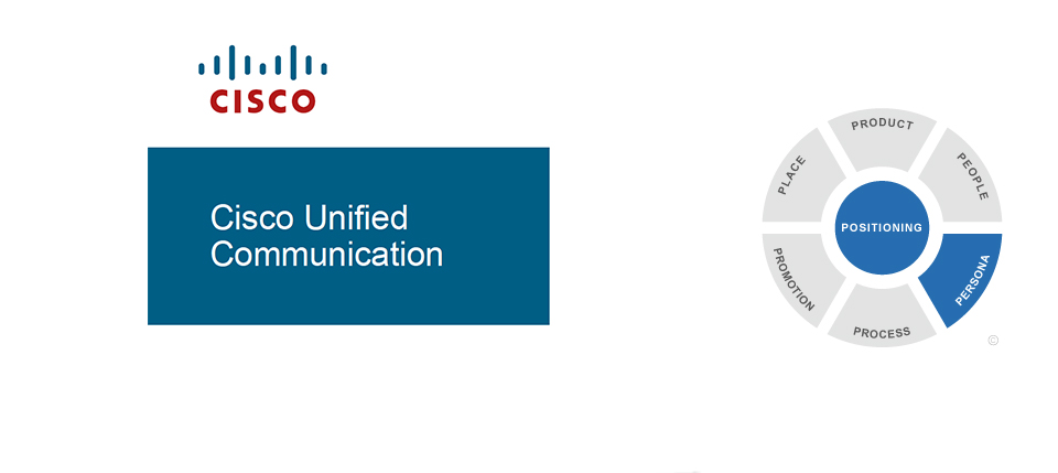 Cisco Unified Communications